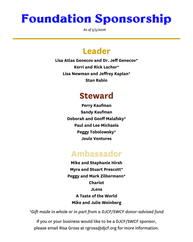 Foundation Sponsorship poster listing Leader, Steward, and Ambassador donors as of 5/5/2026.