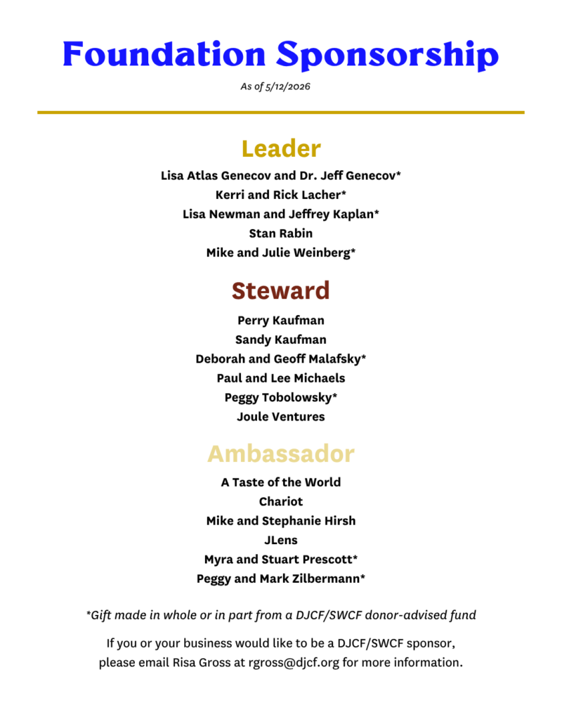 Foundation Sponsorship recognition poster listing Leader, Steward, and Ambassador sponsors as of 5/12/2026.