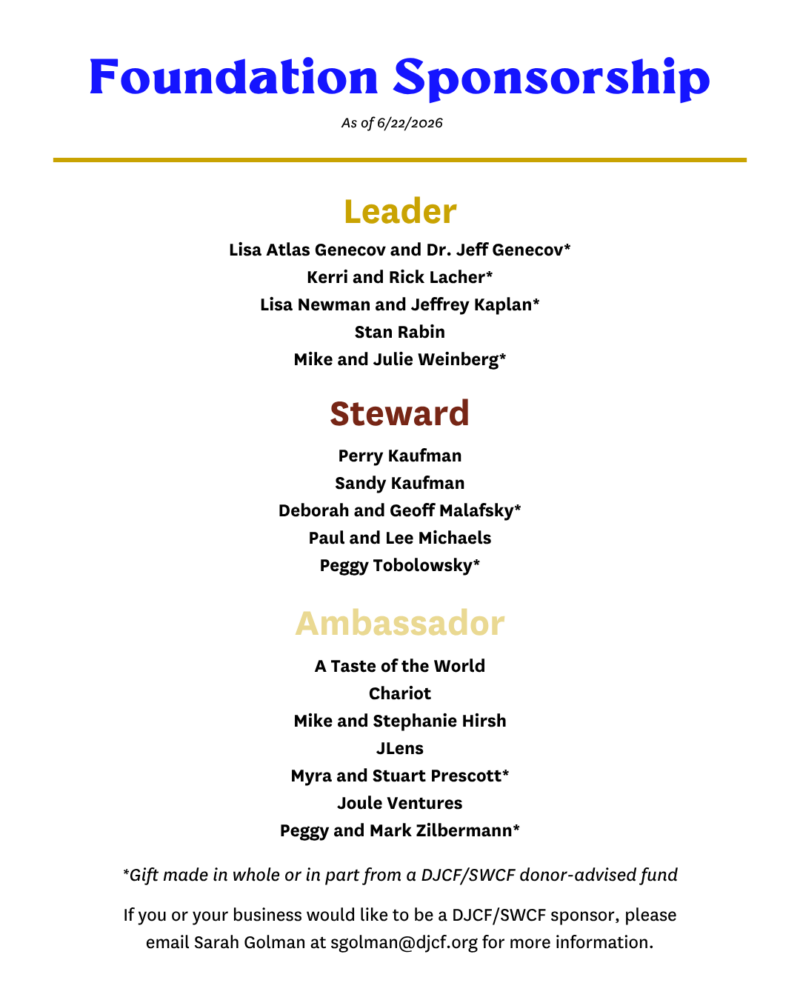 Sponsor poster titled Foundation Sponsorship listing donor levels: Leader, Steward, and Ambassador with names under each category (e.g., Lisa Atlas Genecov, Kerri and Rick Lacher, Perry Kaufman, etc.).