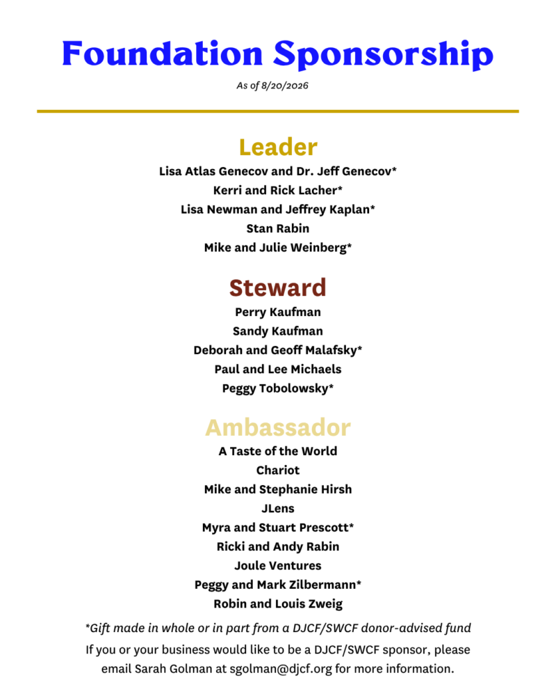 34th Annual Scholarship Reception 7 - Dallas Jewish Community Foundation Foundation Sponsorship wall listing Leader, Steward, and Ambassador donor names as of August 20, 2026.
