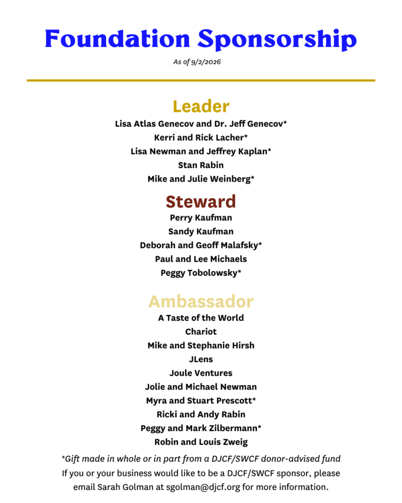 Foundation Sponsorship donors by tier (Leader, Steward, Ambassador) as of 9/2/2026, listing named supporters.